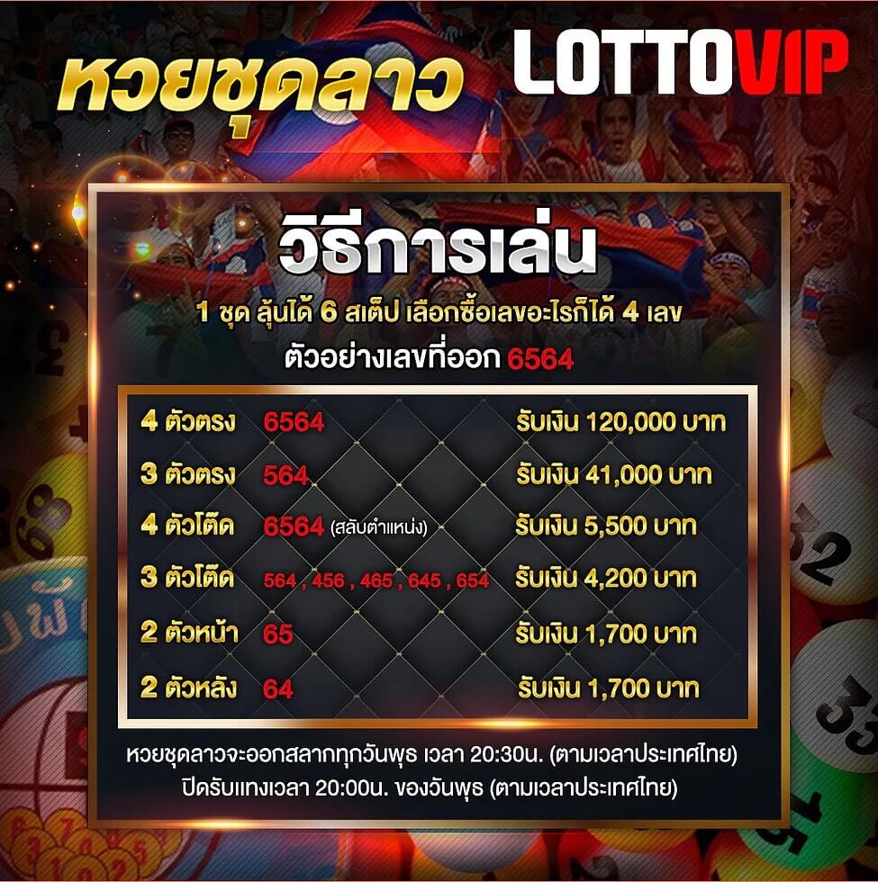 หวยชุด LOTTOVIP