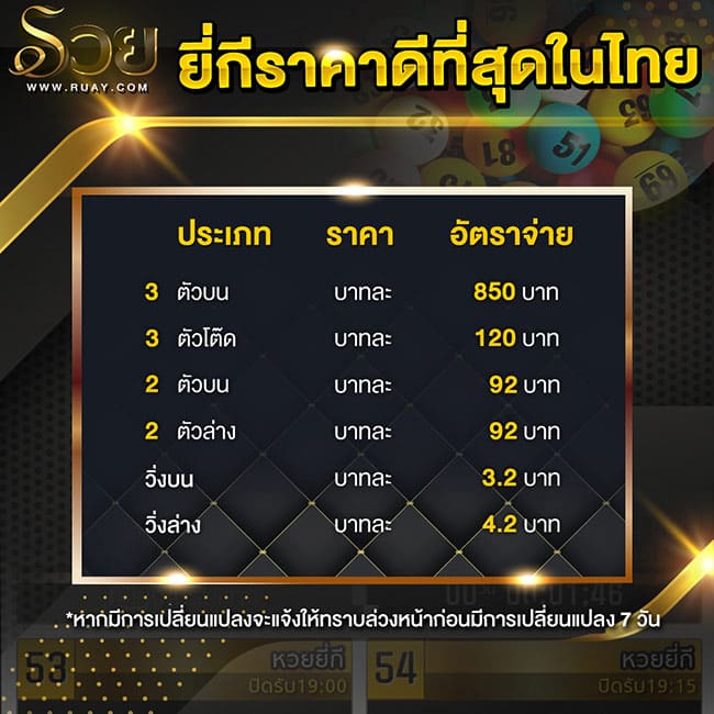 อัตราจ่ายยี่กีruay